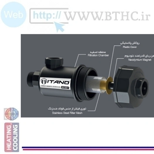 فیلتر مدار گرمایش تیتان اکو پلاس کد   1135  cip