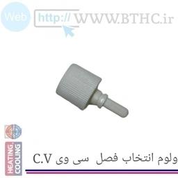 ولوم پتانسیومتر  R 601